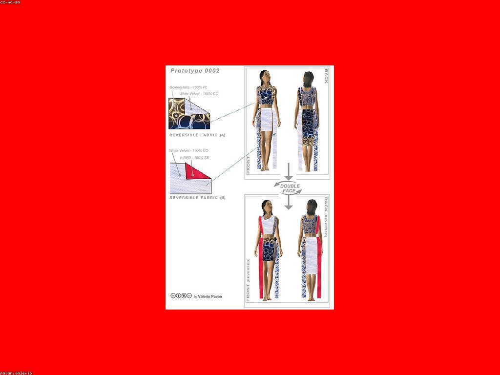 និន្នាការនៅអនាគតនៃព័ត៌មានពេញនិយម