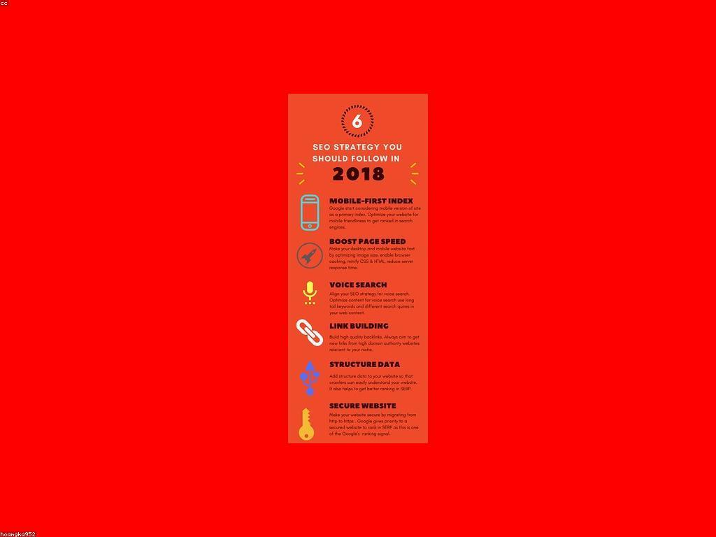 វិធីសាស្ត្រសម្រាប់ការបង្កើតមាតិកាដែលមានប្រសិទ្ធភាព