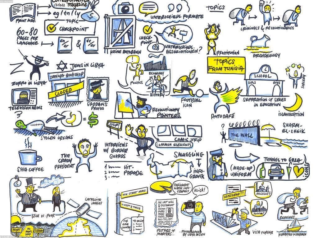 ចំណុចពេញនិយមនៅក្នុងប្រព័ន្ធព័ត៌មានសម័យថ្មី